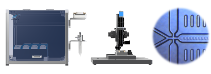 マイクロ ドロップレットジェネレーター Microfluidic Droplet Generator ゲルマイクロドロップレット DMDGS NTサイエンス