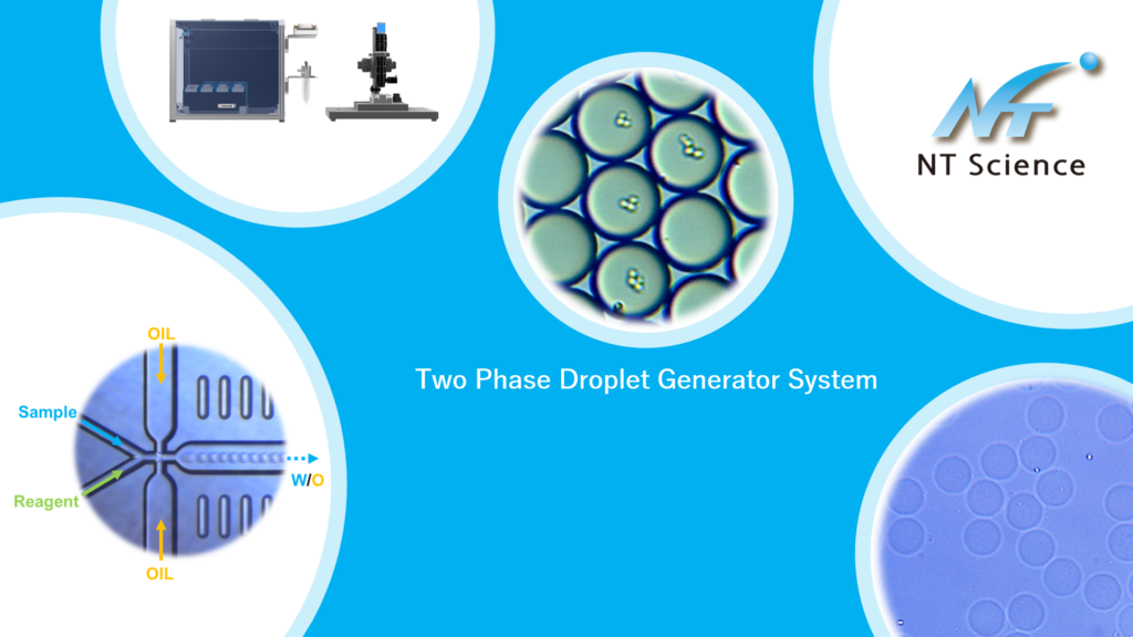 マイクロ ドロップレットジェネレーター Microfluidic Droplet Generator ゲルマイクロドロップレット DMDGS μ-Droplet NT NTサイエンス