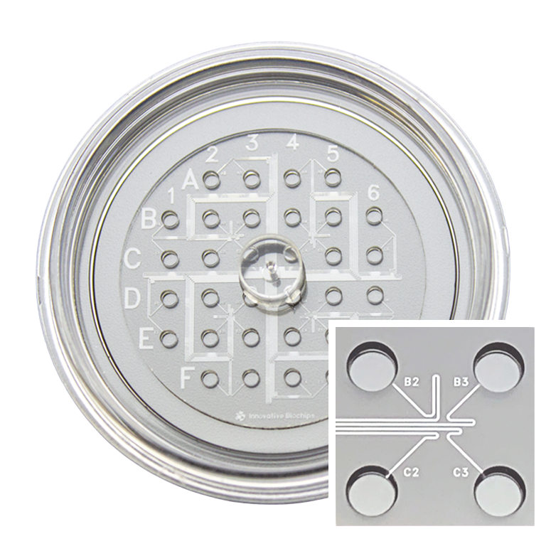 1CellDish ガラス 蛍光対応 シングルセル 分注 プレート ディッシュ